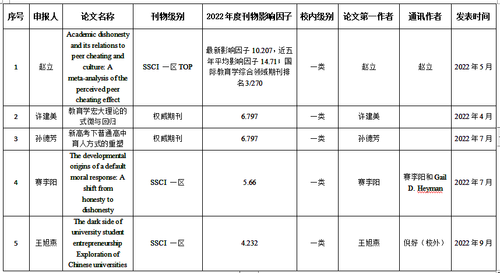 1671524587275_33CEACE7-4D0E-403d-803E-5C78CF8D4C42