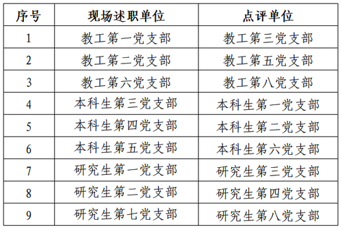 54BFB0A0-4857-4627-8E4F-1F91AE26A0FB